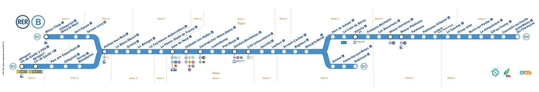 Mapa do Trem de Paris, França, que leva ao aeroporto