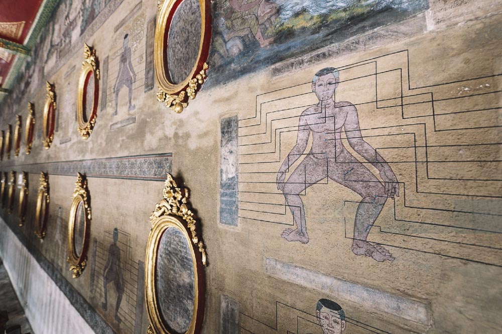 Desenhos com informações sobre o corpo humano no Wat Pho