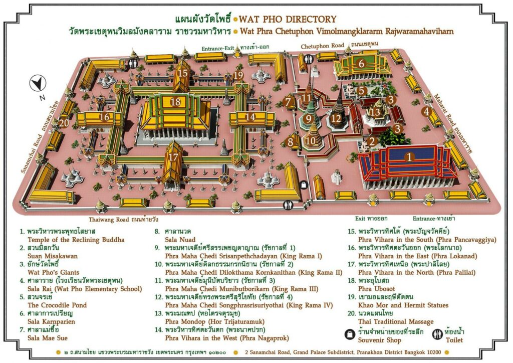 Mapa Wat Pho em Bangkok