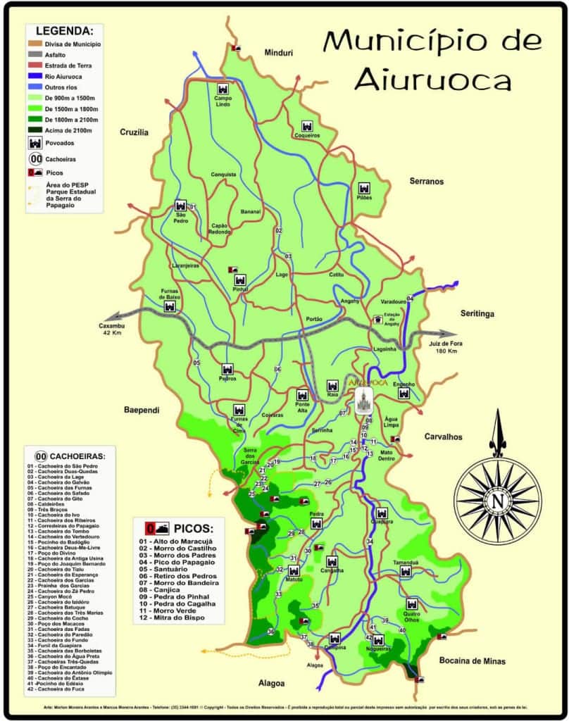 Mapa das cachoeiras de Aiuruoca