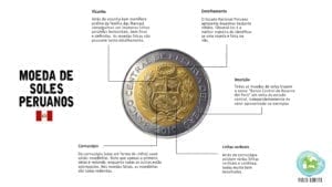 Aprenda a identificar moedas falsas de soles peruanos