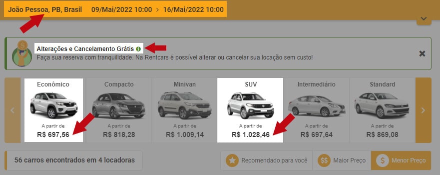 Quanto custa alugar um carro em João Pessoa, PB