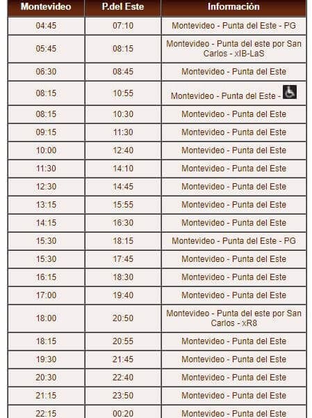 Horários de ônibus de Montevidéu para Punta del Leste pela COT