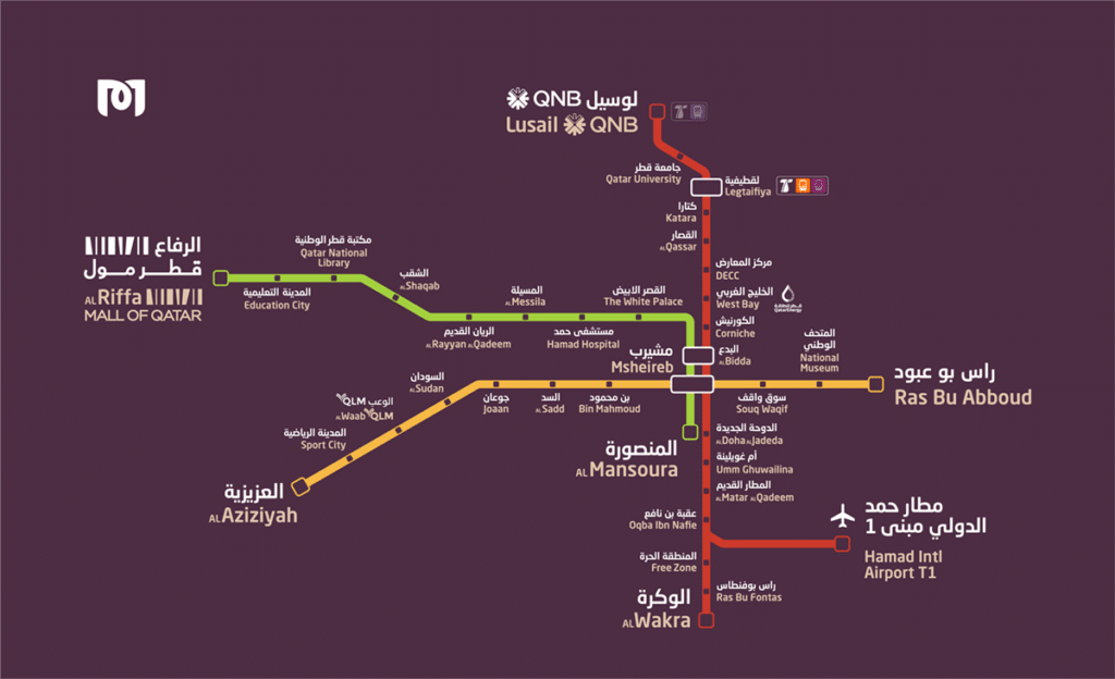 Mapa do metrô de Doha