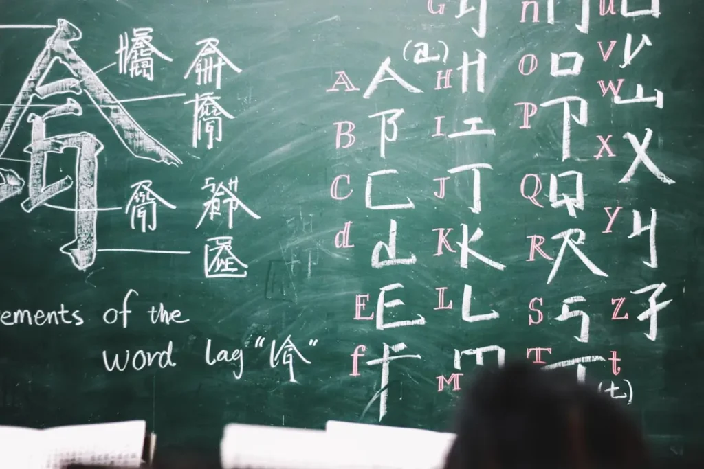 Dicas para aprender Mandarim